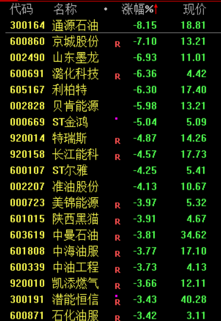 刚刚，大反攻！大面积涨停，原因找到了！