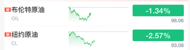 刚刚，大反攻！大面积涨停，原因找到了！