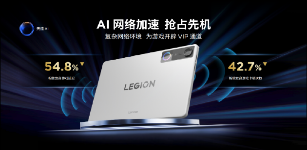 联想拯救者Y700五代AI平板发布:安兔兔超453万分 售价3499元起