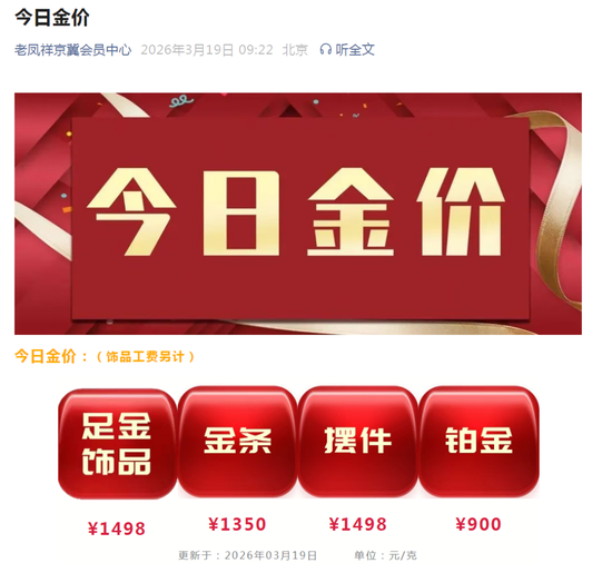 金饰价格跳水！一夜跌了55元