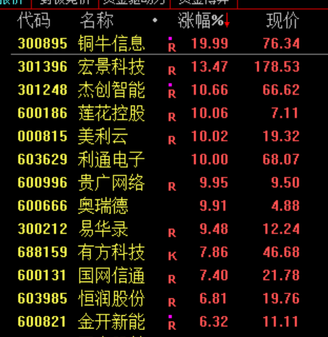 亚太，“黑色星期四”！原因，找到了