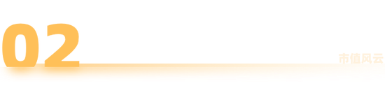 高端化+全球化+数智化,迈瑞医疗的方能否医治集采的伤?