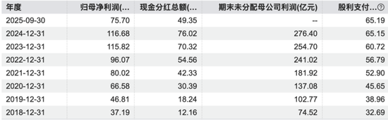 高端化+全球化+数智化,迈瑞医疗的方能否医治集采的伤?