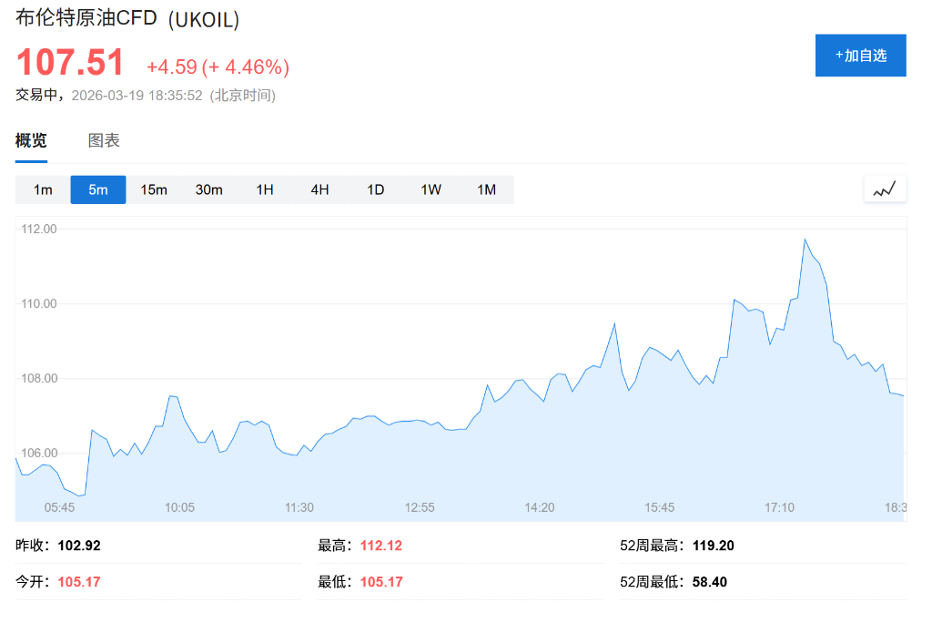 国际海事组织警告：即便有海军护航，油轮安全也无法百分百保障