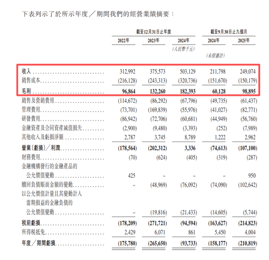 香港IPO黑幕链条浮出水面?包盘配售、收割韭菜,海致科技卷入其中