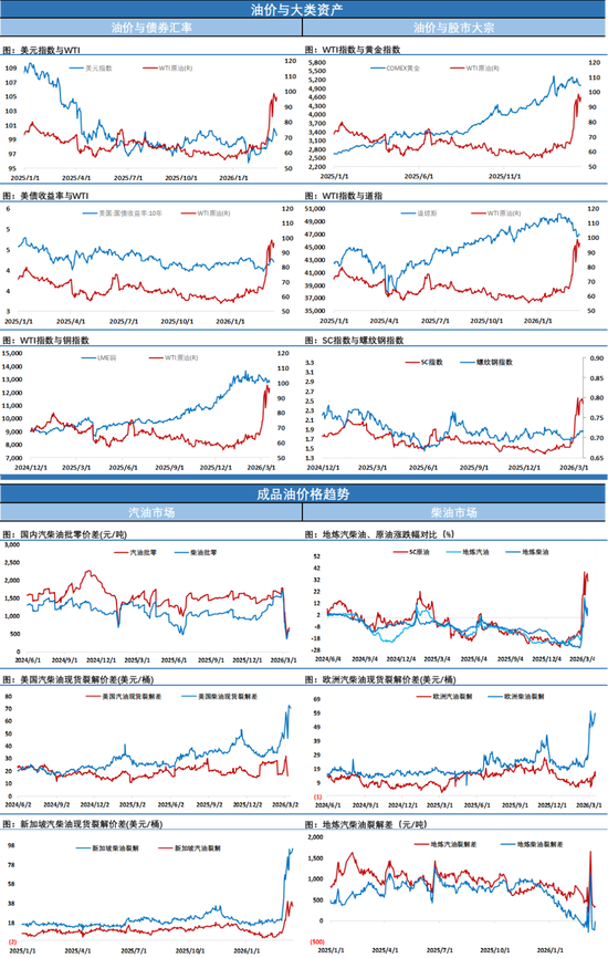真服了！冲高后大跌12美元，地缘局势让油价剧烈波动