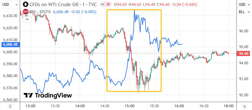 美股光通信股大涨，存储概念逆势走强