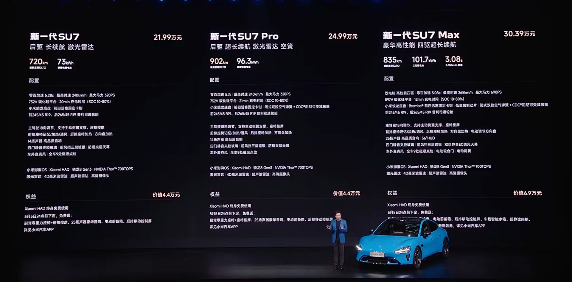 舒淇、苏炳添代言！雷军谈新一代小米SU7：压力如“拍电影续集”，材料成本增近2万元，欲打造成保时捷911