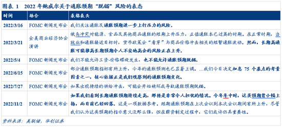 张瑜:“Be More” or “Not to Be”