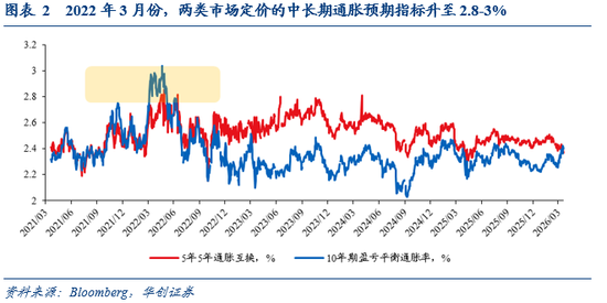 张瑜:“Be More” or “Not to Be”