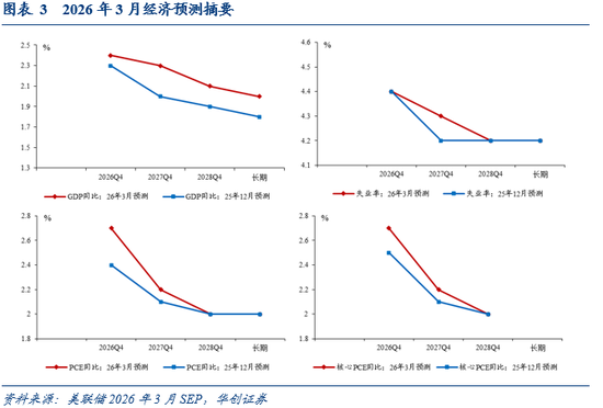 张瑜:“Be More” or “Not to Be”