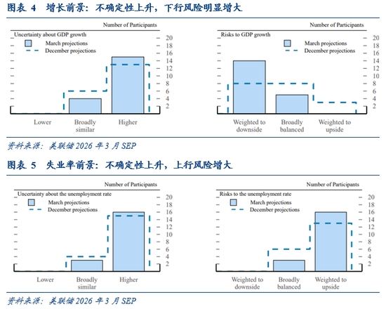 张瑜:“Be More” or “Not to Be”