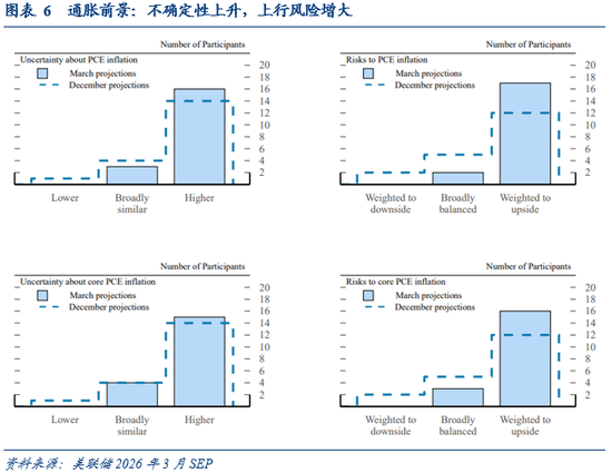 张瑜:“Be More” or “Not to Be”