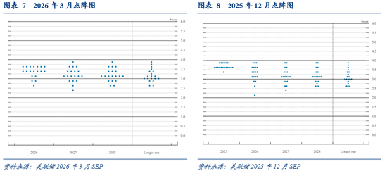 张瑜:“Be More” or “Not to Be”