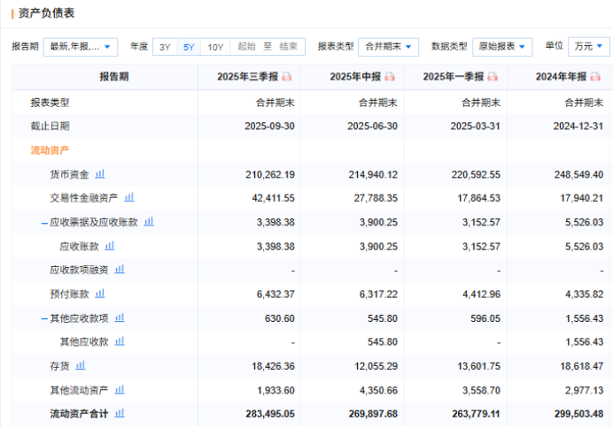 “奶茶第一股”香飘飘困局：业绩两连降、多元化遇挫，员工持股行权“套牢”高管