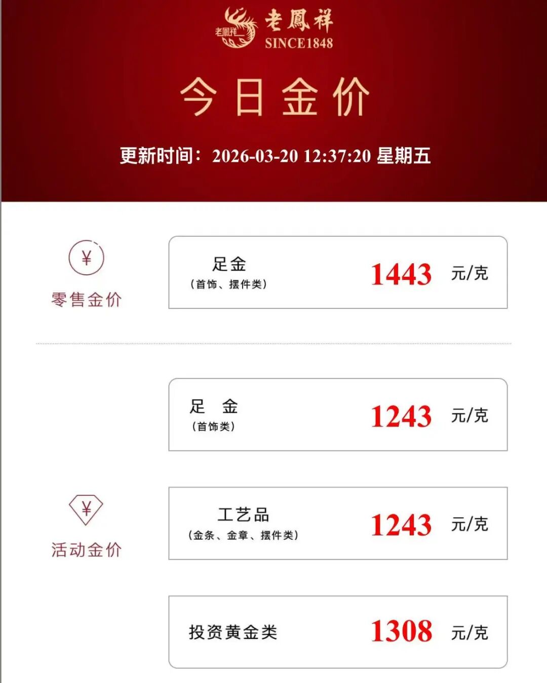 金价大跌，有品牌金饰克价1天下降62元！有人买金首饰还没戴转天浮亏近2000元，黄金还有中长期配置价值吗？