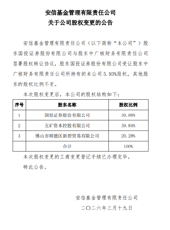 安信基金股权变更：国投证券增持至39.88%成第一大股东，中广核财务清仓退出