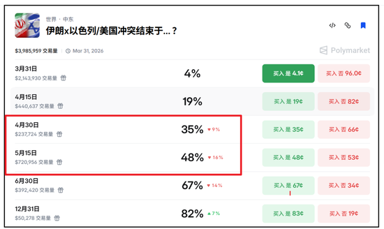 小微盘崩了,回答一下今天市场关心的几个问题