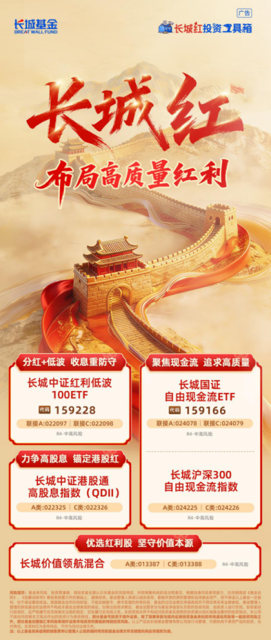 “长城红”怎样炼成?盘点长城“红”系列产品