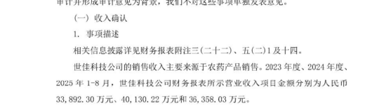 世佳科技胡剑锋再闯资本局：4年后转道北交所，宋新潮关联投资1500万已悄然退场 | 长三角资本局