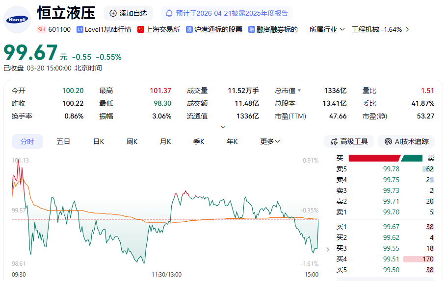 601100，实际控制人、董事长被留置