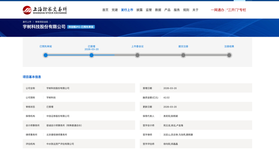 宇树科技冲刺IPO，有新进展！