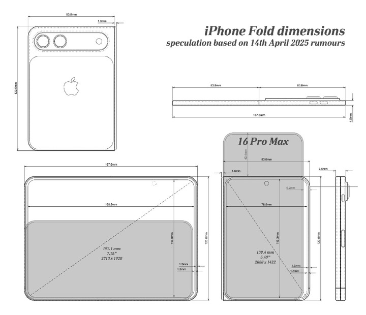 一台造梦,一台赚钱,苹果 50 周年还藏了两台新 iPhone