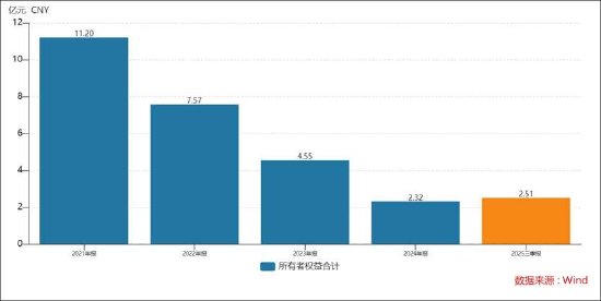 韩建河山重组问询答复