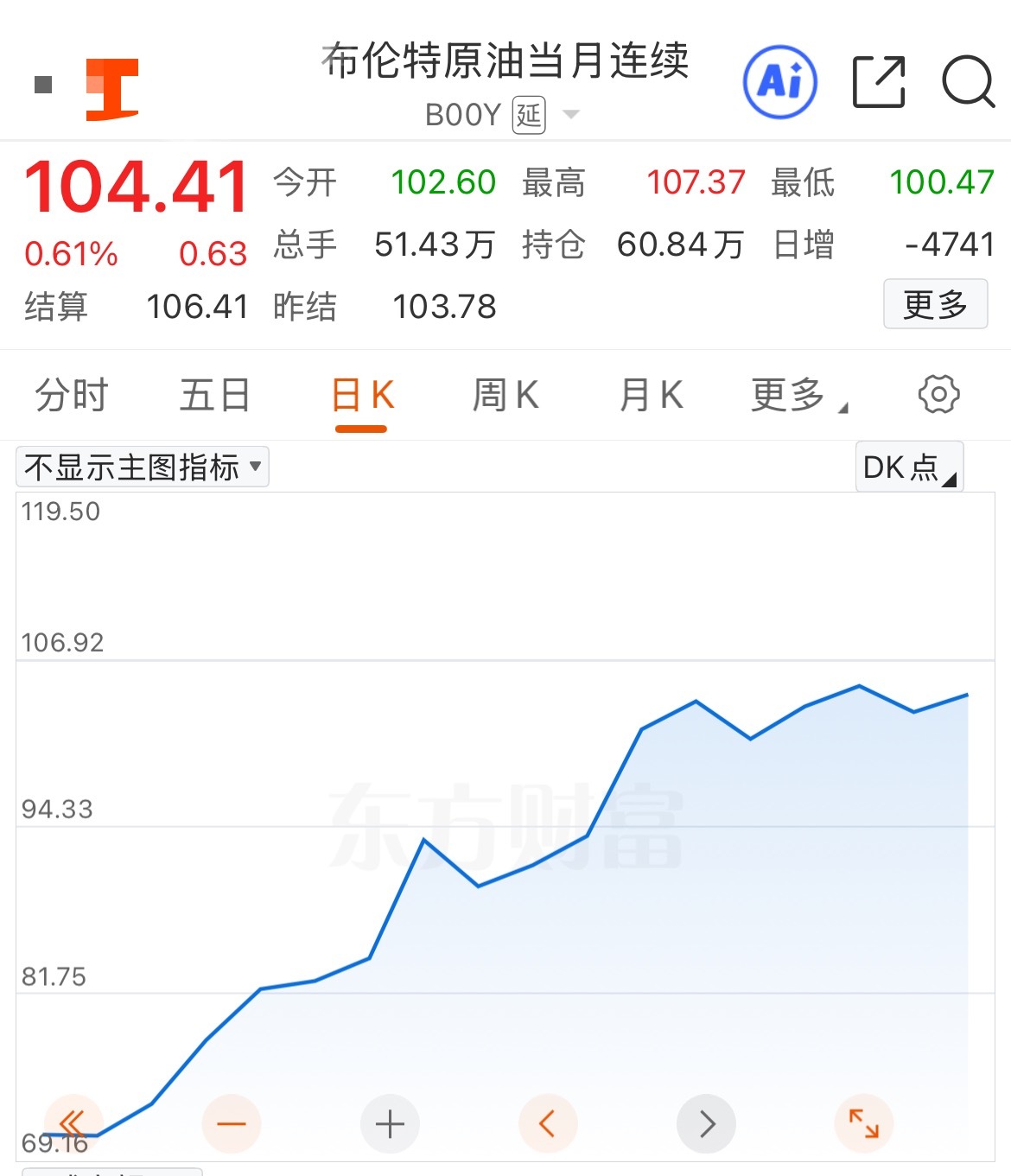 有钱加不到油,普吉岛游船停摆:中东战火燃烧,东南亚被超百美元油价逼到墙角