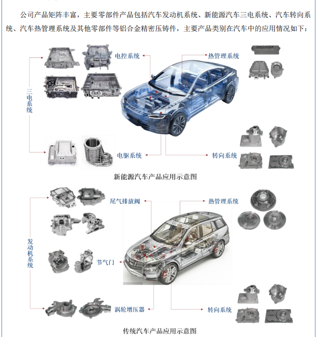 “高中签率”新股,又来了!