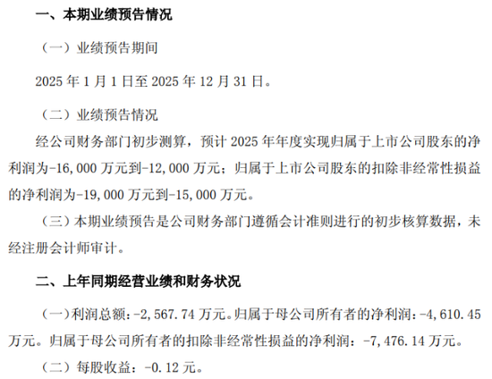 控股股东债务爆雷，良品铺子一年亏掉逾一亿，高端零食第一股何去何从？