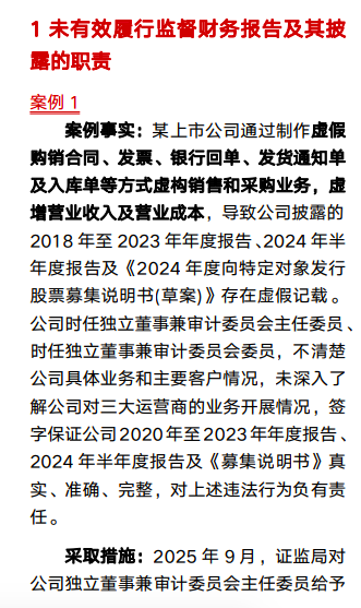 2025独董履职黑榜:*ST广道独董、中央财经大学教授安秀梅领罚60万!中科院研究员王洋被罚50万