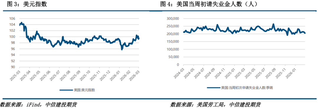 【建投有色】镍&不锈钢周报 | 供给约束强,弱贝塔下镍价韧性显现