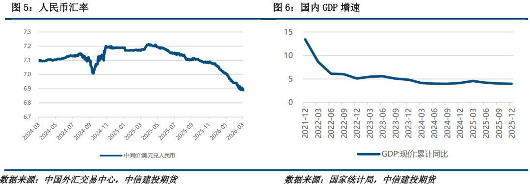 【建投有色】镍&不锈钢周报 | 供给约束强,弱贝塔下镍价韧性显现