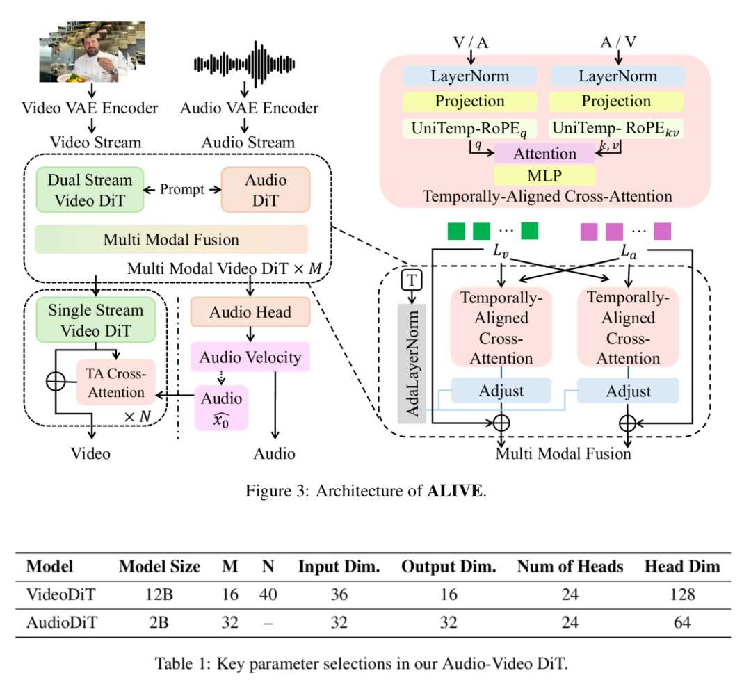 中金:Seedance2.0对互联网有何影响?