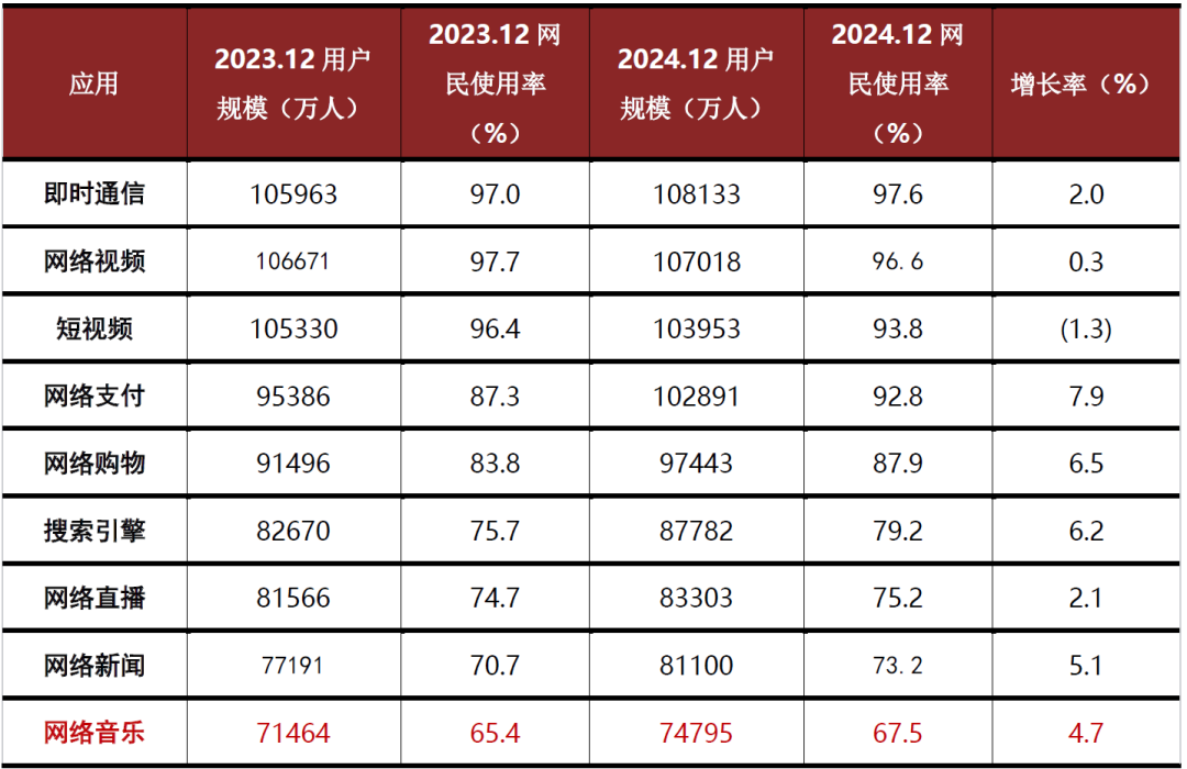 中金:Seedance2.0对互联网有何影响?