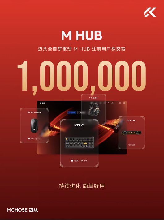 迈从拿下销量第一,国产外设的逆袭从来不是靠低价