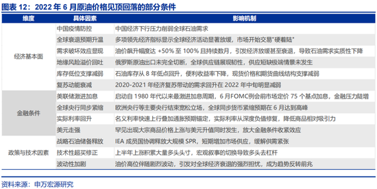 申万宏观赵伟:不降息或是美联储的“底线”