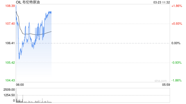 华泰期货：伊朗局势有所缓和，关注事件的尾部风险
