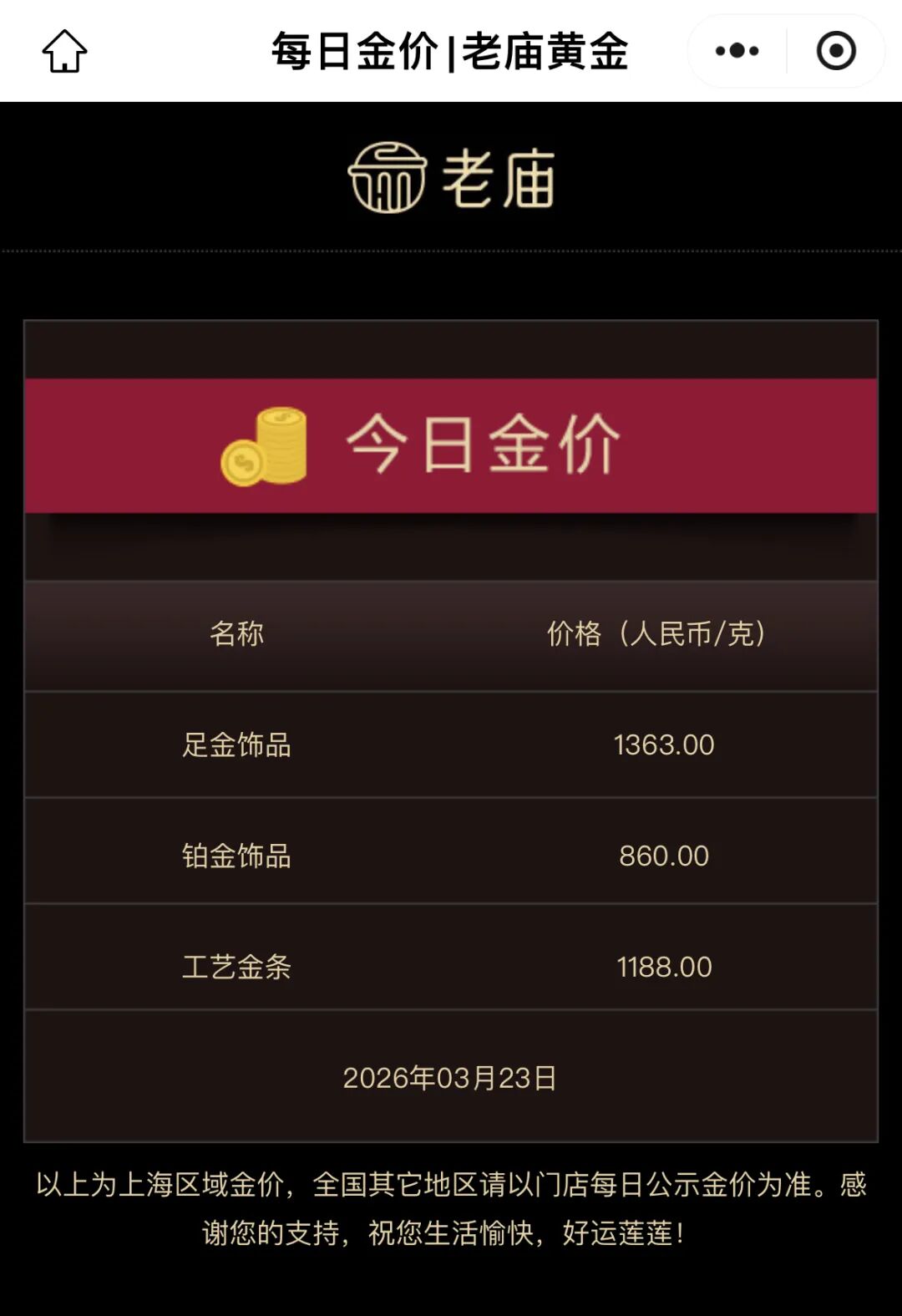 国内金价跌破1000元，多家金店金饰克价下调！现货黄金创43年最大单周跌幅