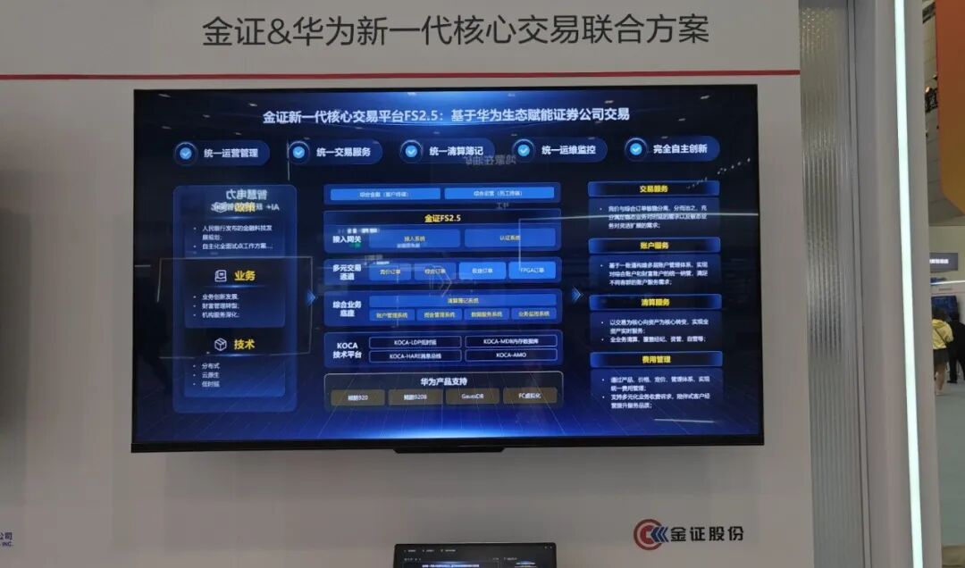 金证受邀出席华为中国合作伙伴大会2026，双方合作再升级