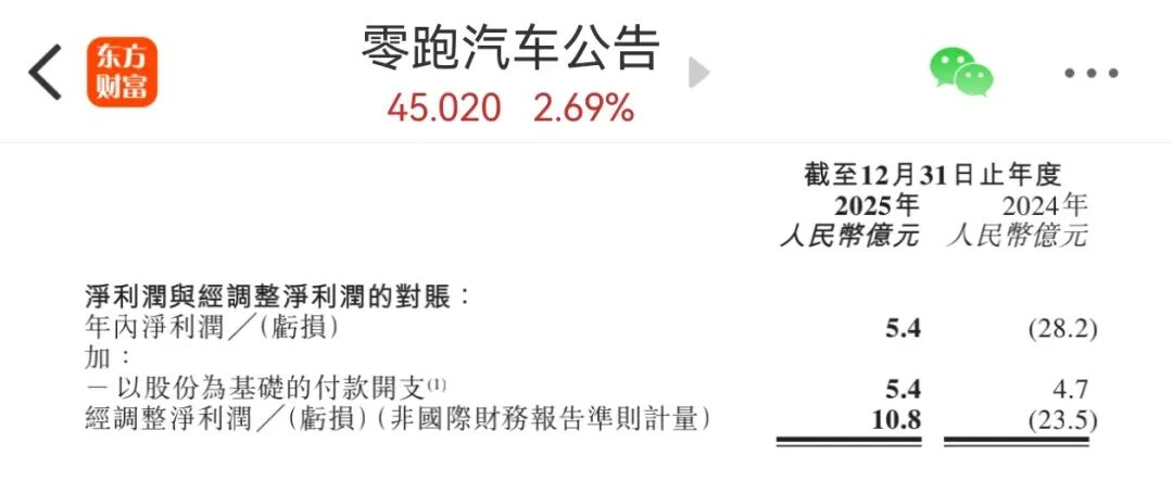 热搜!零跑汽车整顿内部贪腐,已有千万以上主动上缴!举报奖1000万元?