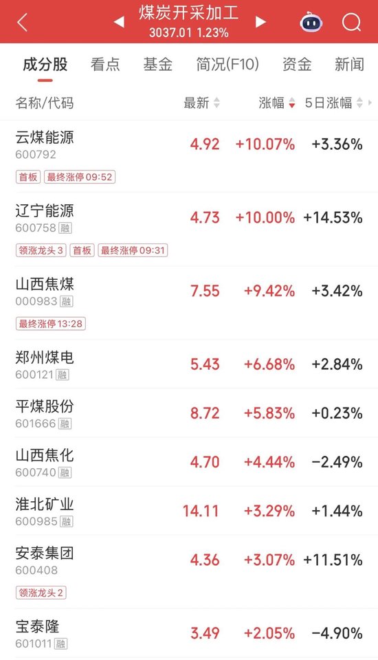 亚太股市,集体大跌!发生了什么?