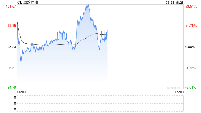 光大期货0323热点追踪：能源替代作用增强，焦煤开启新一轮行情了吗？
