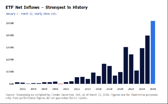 城堡证券股票策略主管料轧空行情将刺激标普500指数大涨