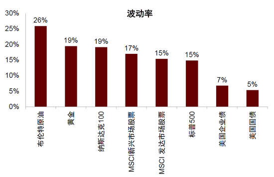 中金:勿高估全球央行购金的动力