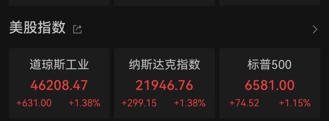 油价大跌!白银反弹