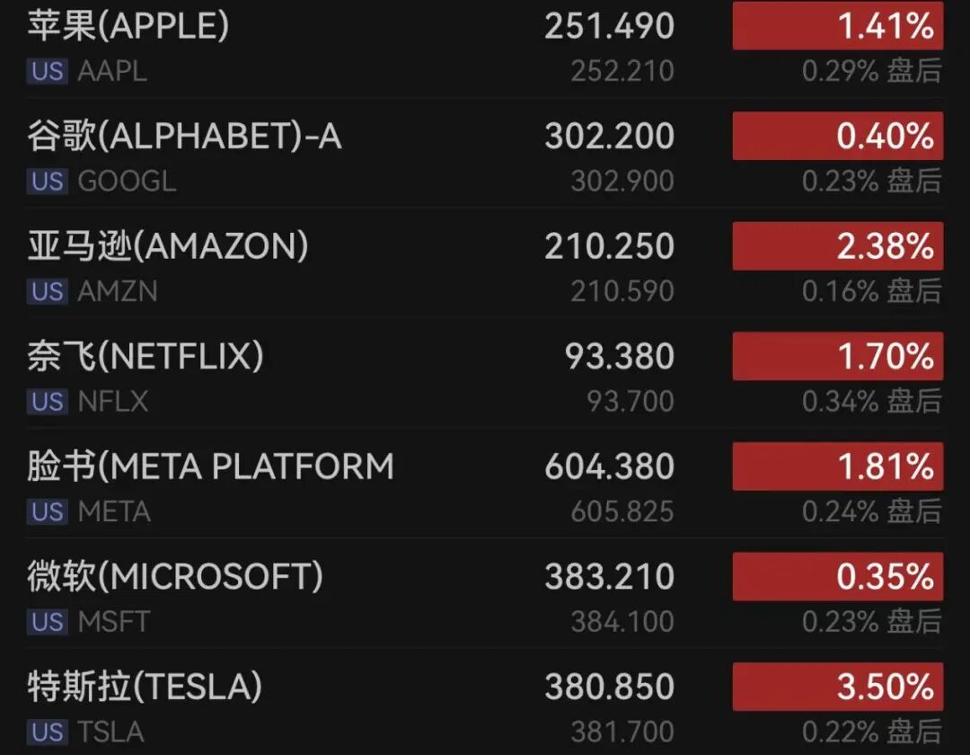 油价大跌!白银反弹