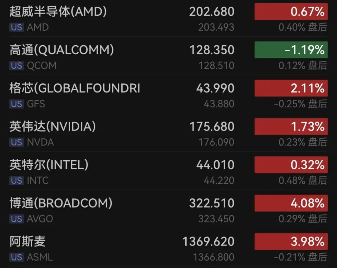 油价大跌!白银反弹