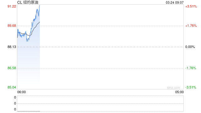 特朗普又被“光速打脸”?伊朗议长:并未与美国进行谈判!